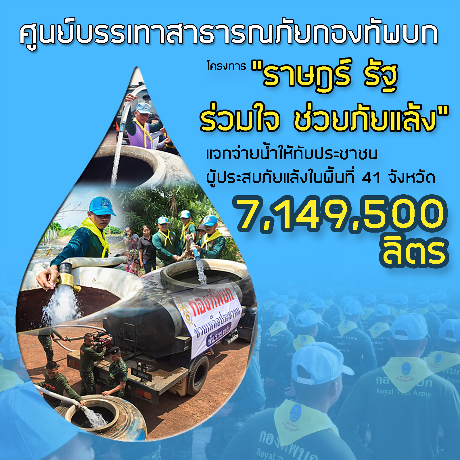 โครงการ "ราษฎร์ รัฐ ร่วมใจ ช่วยภัยแล้ง"