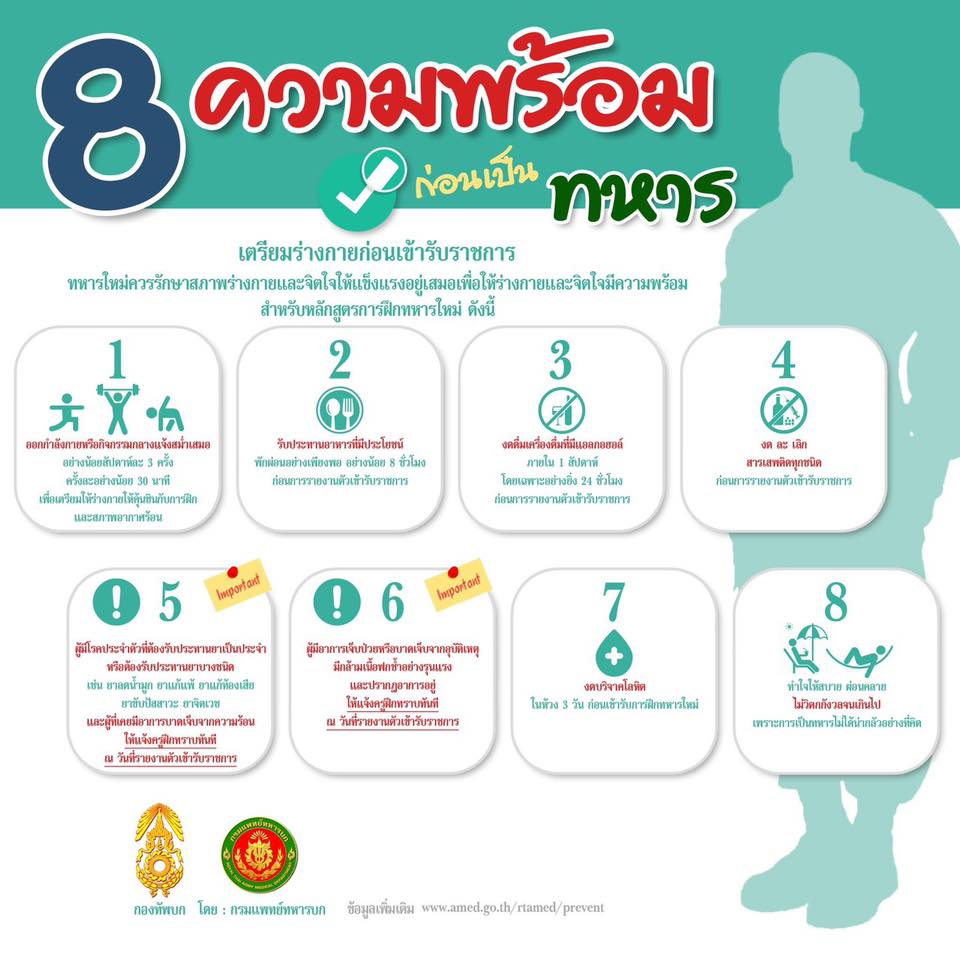 8 ความพร้อม ก่อนเข้าเป็นทหารใหม่