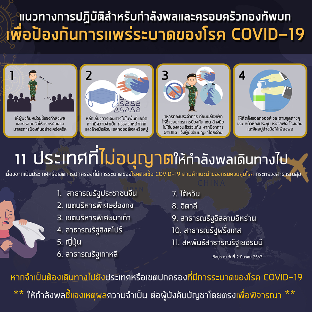 ทบ.ออกแนวทางการปฏิบัติป้องกันการแพร่ระบาดของโรคติดเชื้อไวรัส COVID-19