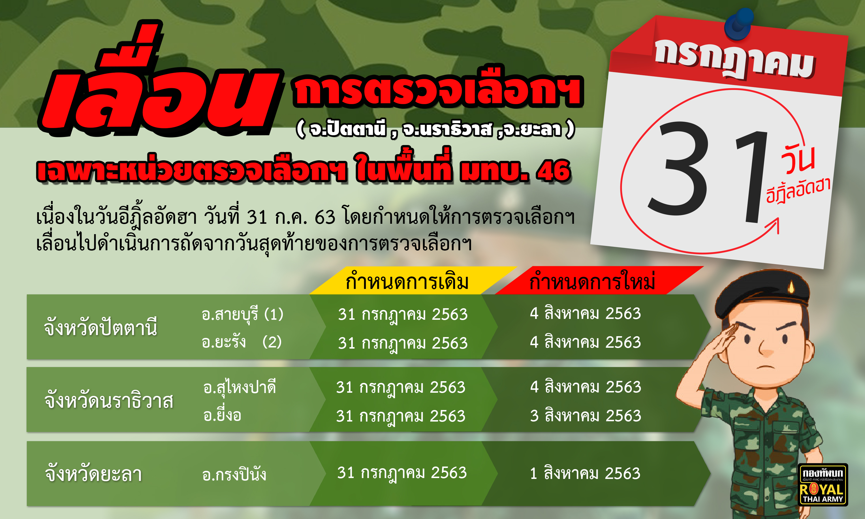 การเลื่อนการตรวจเลือกฯ !!! เฉพาะหน่วยตรวจเลือกฯ ในพื้นที่ มทบ. 46